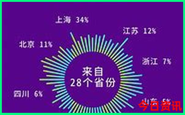 中国瀑布排行榜前十名
